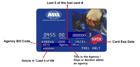 Holman Fuel Card.PNG