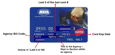 learn how to read your fuel card
