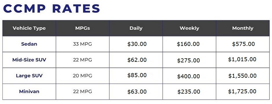 Capitol Complex Motor Pool Rates